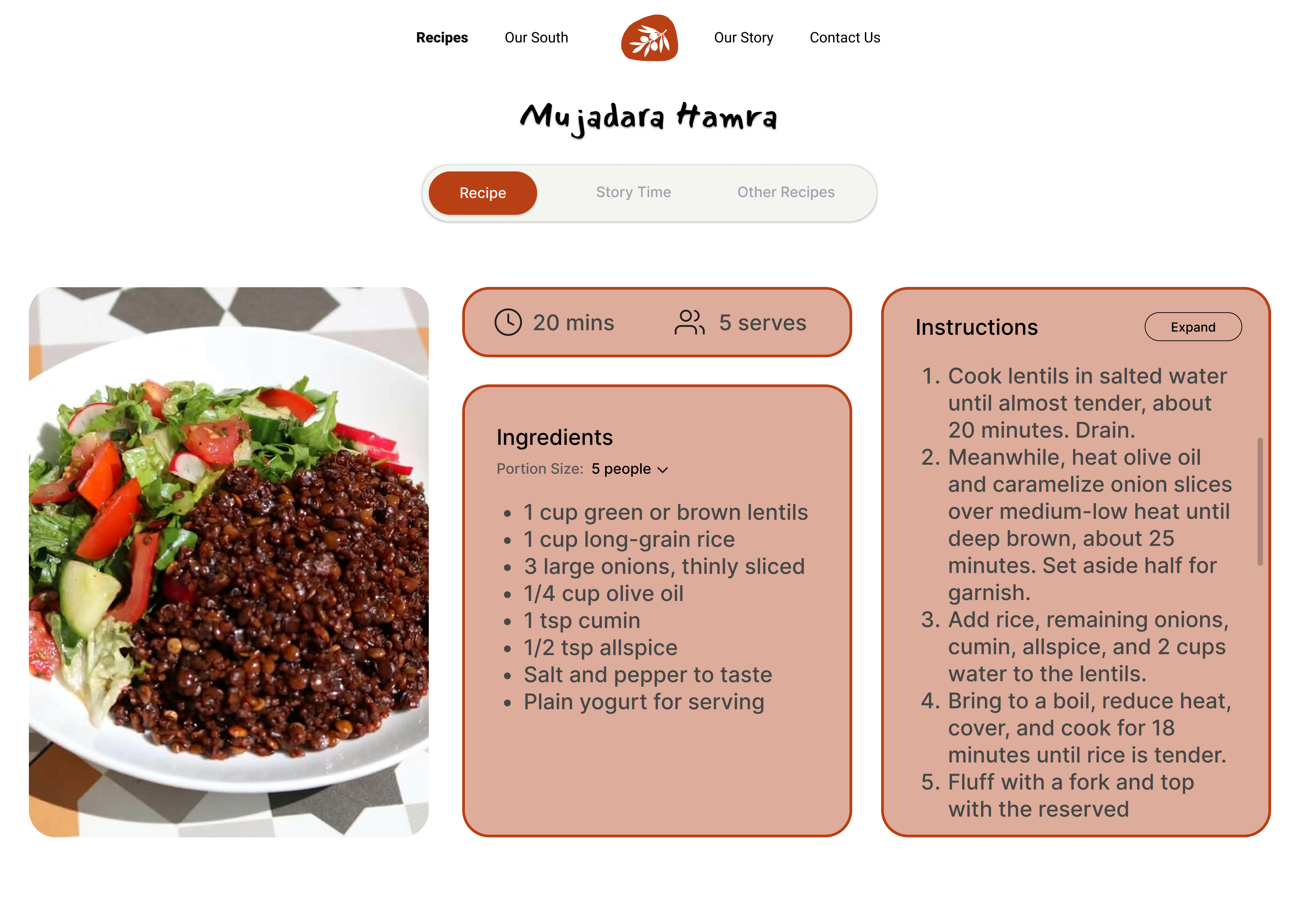 Recipe Page